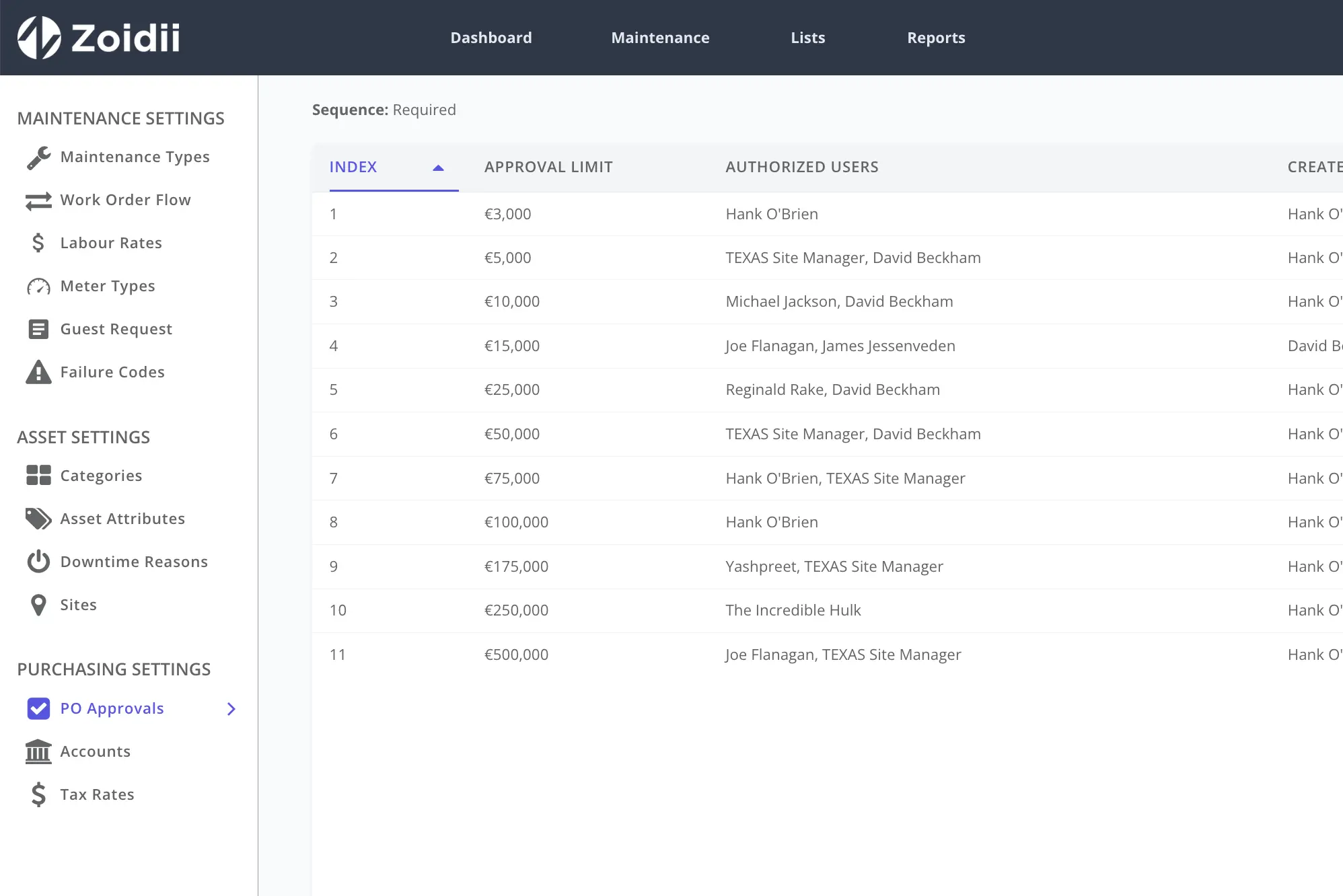 Configurable Approvals Hierarchy