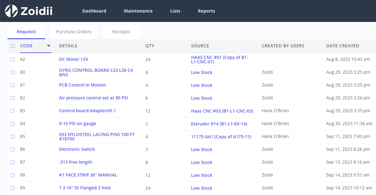 CMMS Low Stock Purchase Request