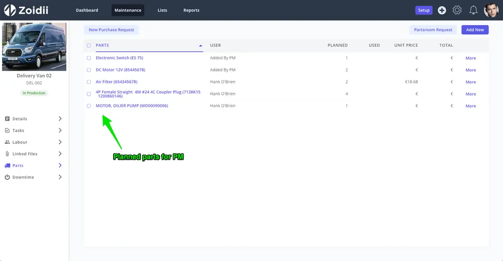 Kitting and Staging Parts