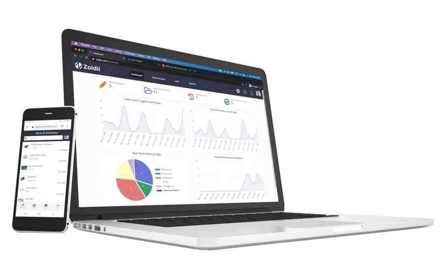 Work Order Management Software