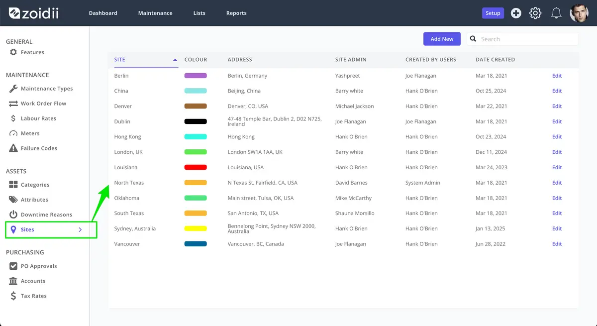 Zoidii CMMS MultiSite