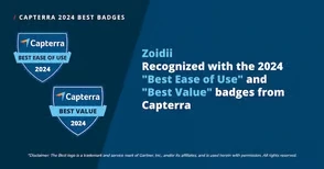 Zoidii Featured with Multiple “Best Of” Category Badges in 2024