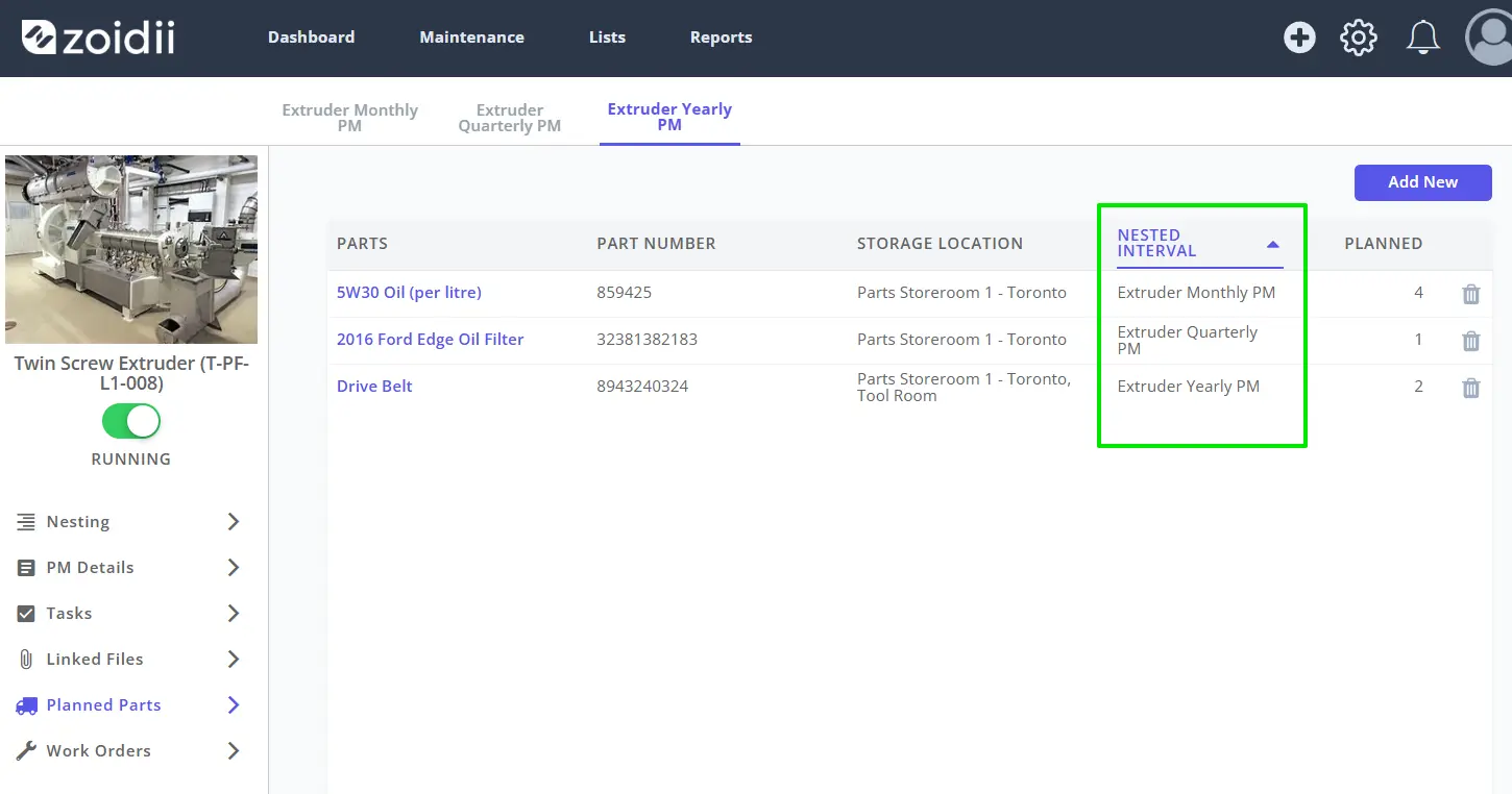 Nested PMs - Parts