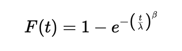 The Cumulative Distribution Function