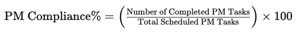PM Compliance Formula