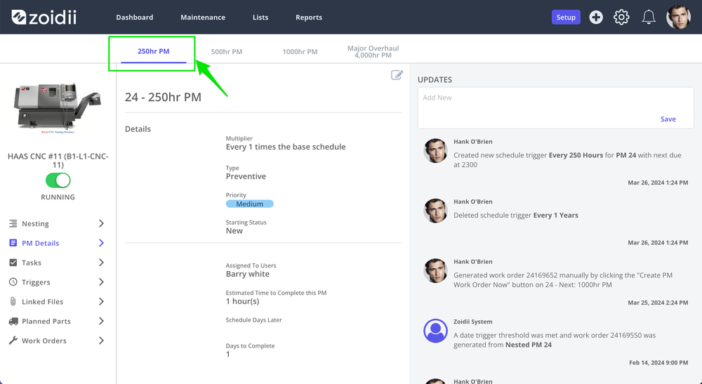 Zoidii Nested PM Nesting Levels