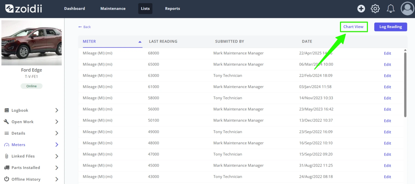 View Asset Meter History Chart - 5