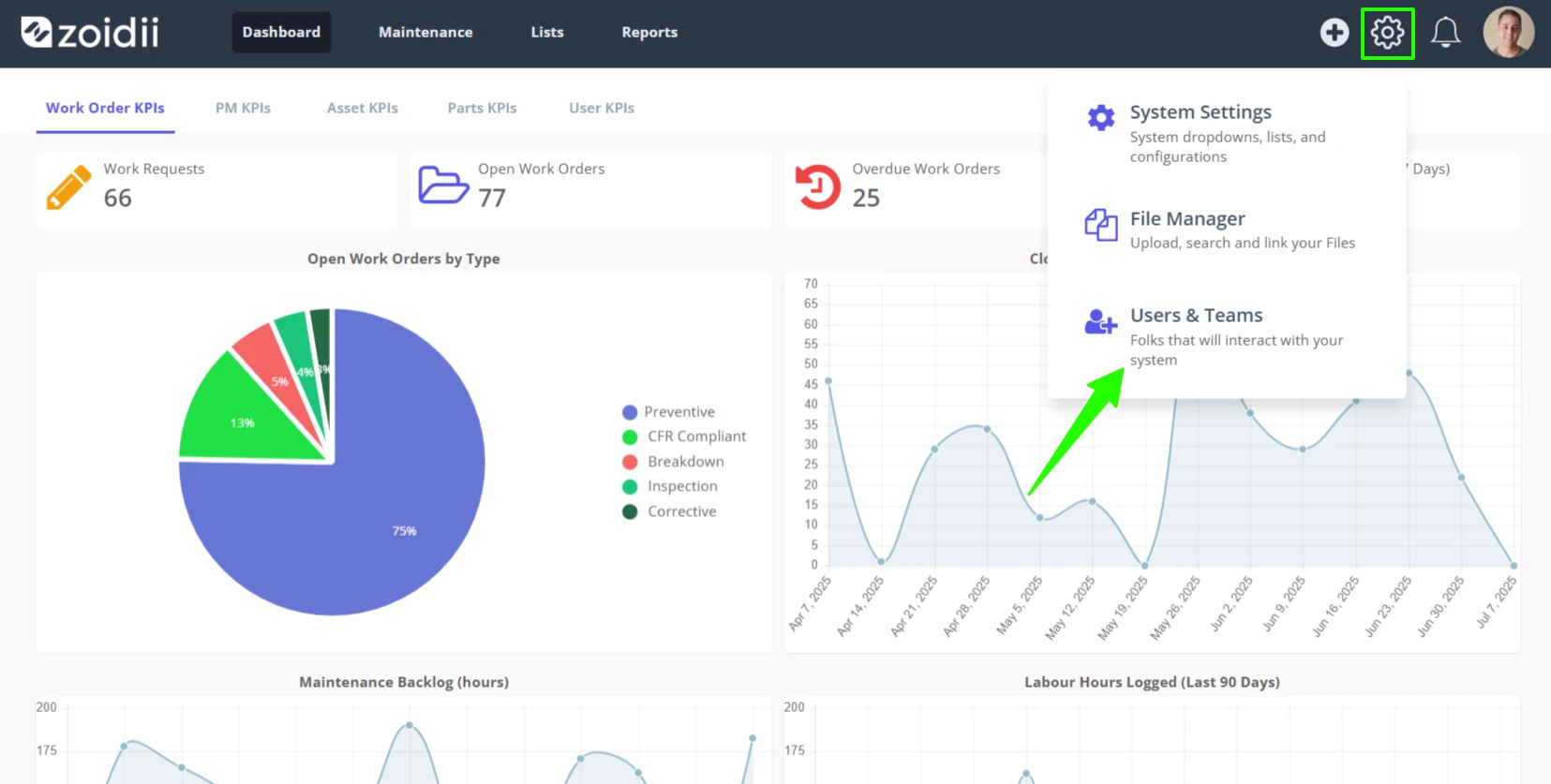 Convert a user from Guest to Active Role - 1