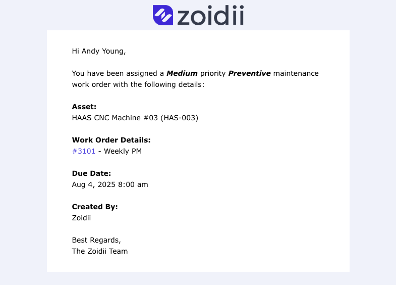 Zoidii CMMS Work Order Notification