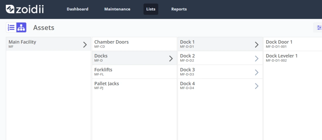 Centralized maintenance data hub