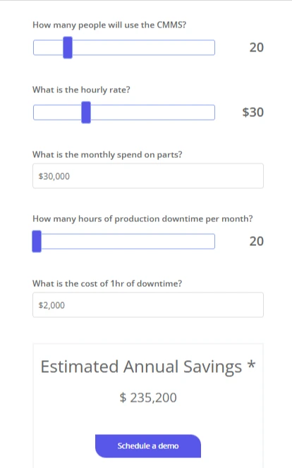 ROI 