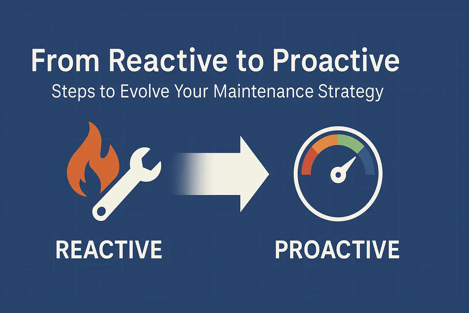 From Reactive to Proactive – Steps to Evolve Your Maintenance Strategy
