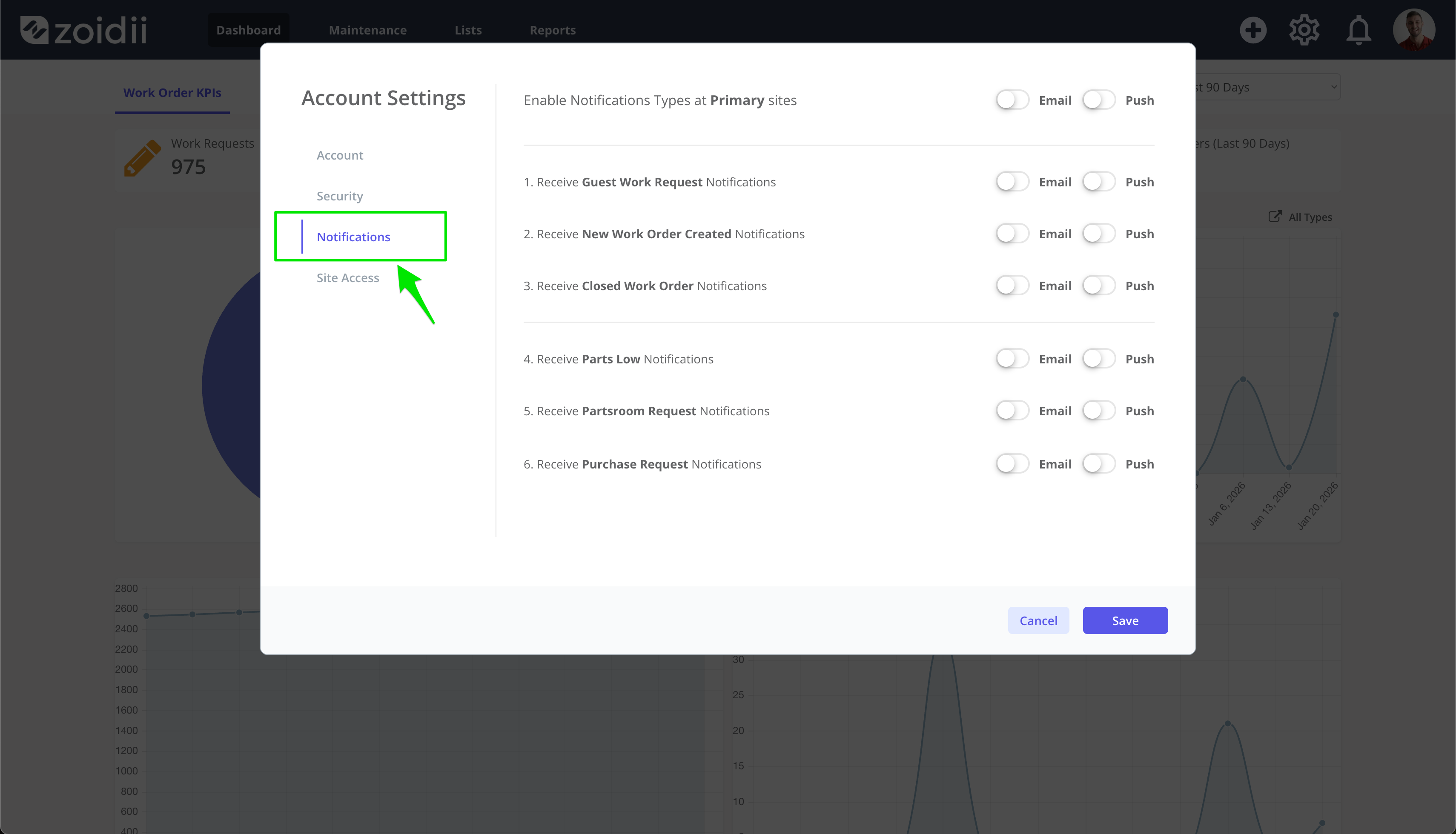 Zoidii Notifications