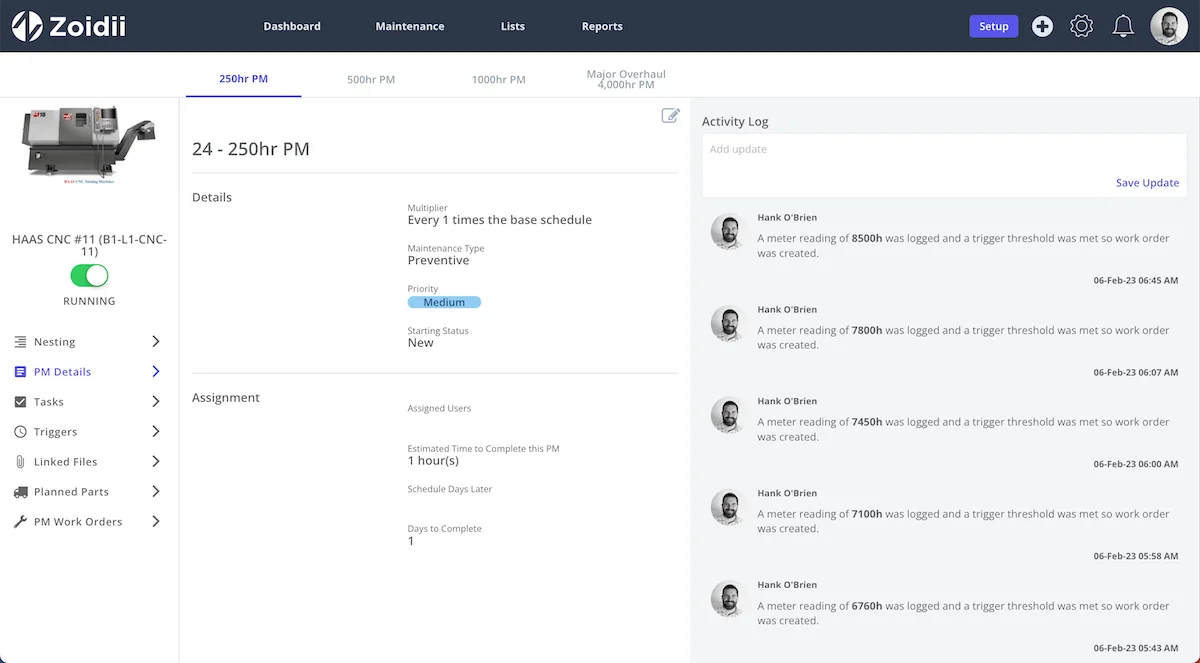 Zoidii CMMS Nested PM 1
