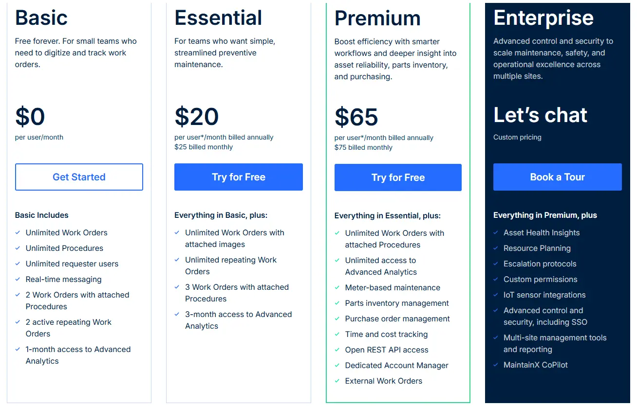 maintainx pricing